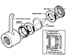 Fit-All ADA Handle