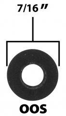 Flat Washers