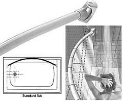 Shower Rods-Contoured