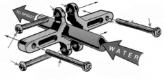 Valve Anchor
