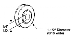 Roller Wheels