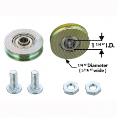 Roller Wheels