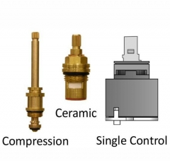 Stems and Cartridges by Type